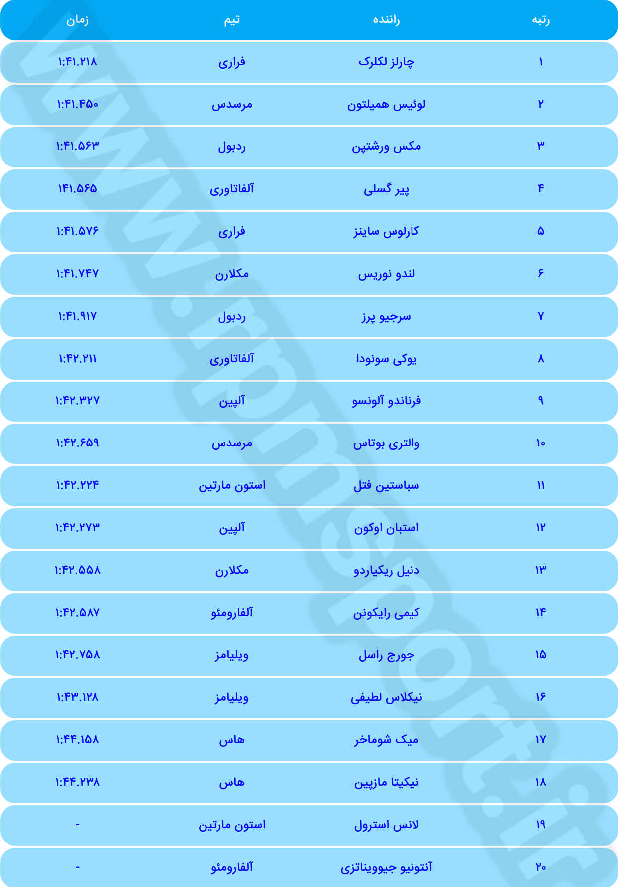 جدول