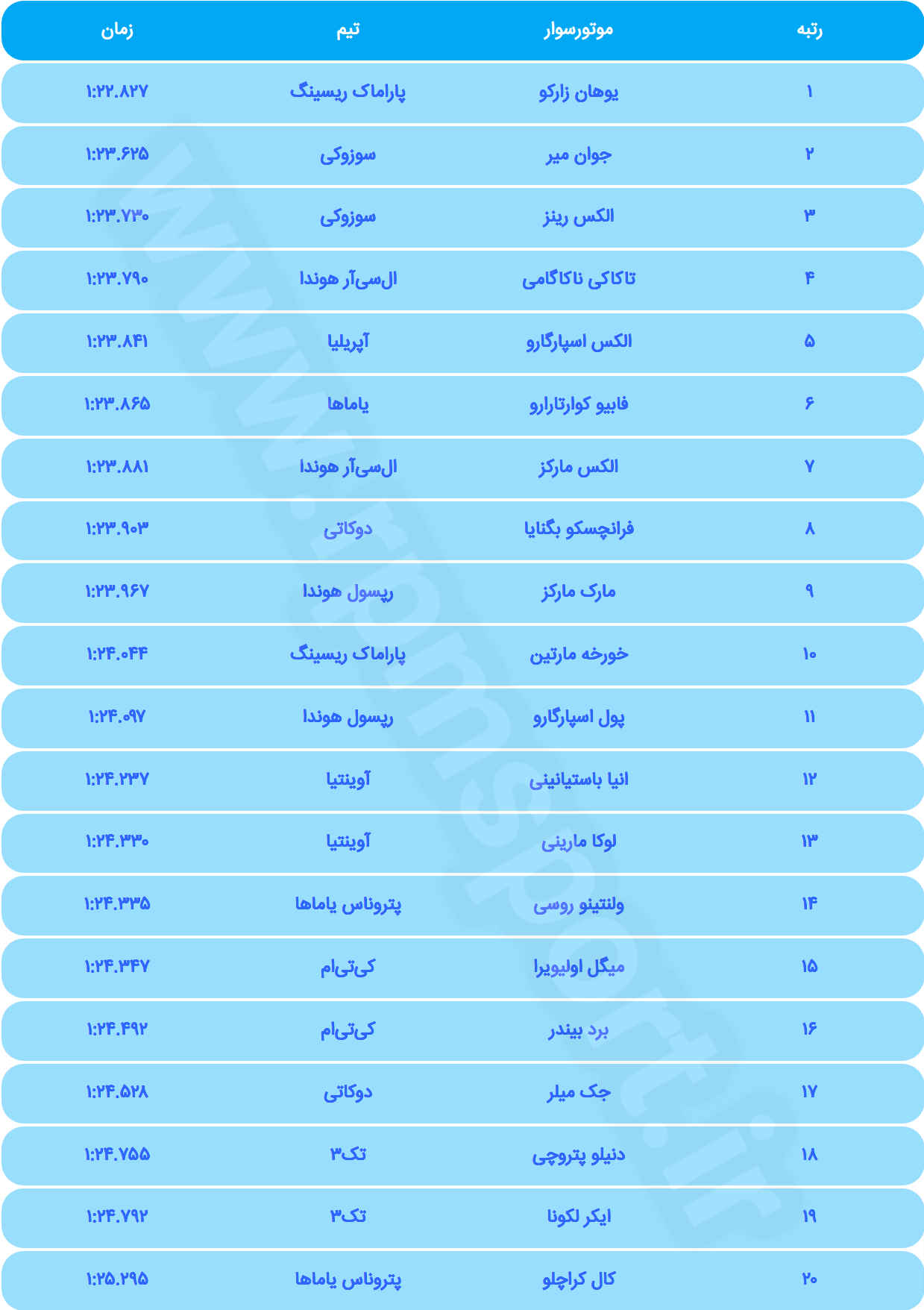 موتوجی