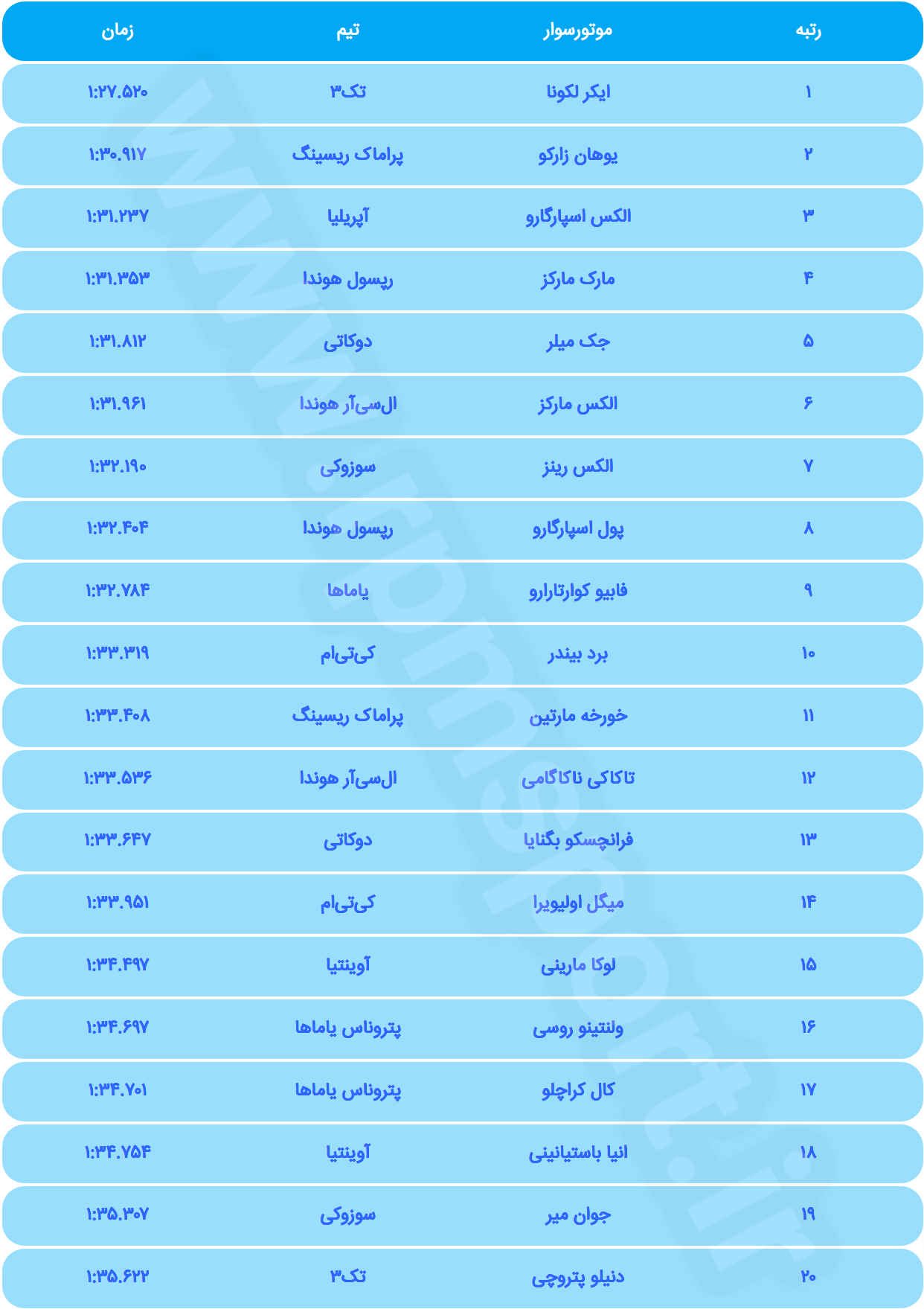 موتوجی