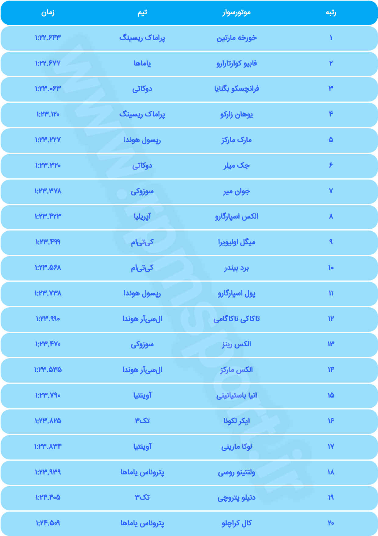 موتوجی