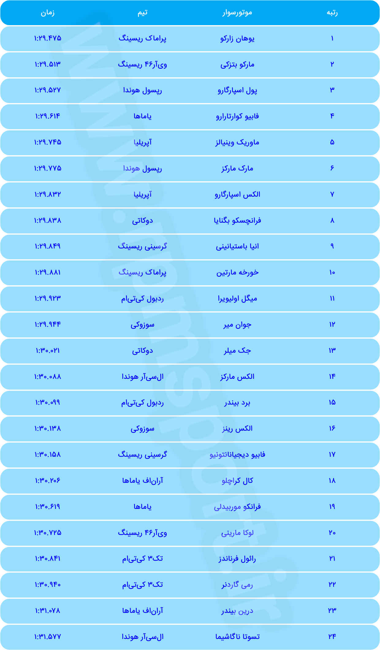 یوهان
